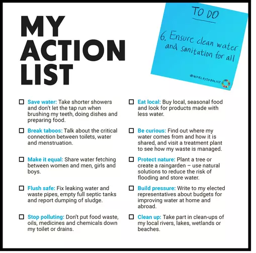 Action List