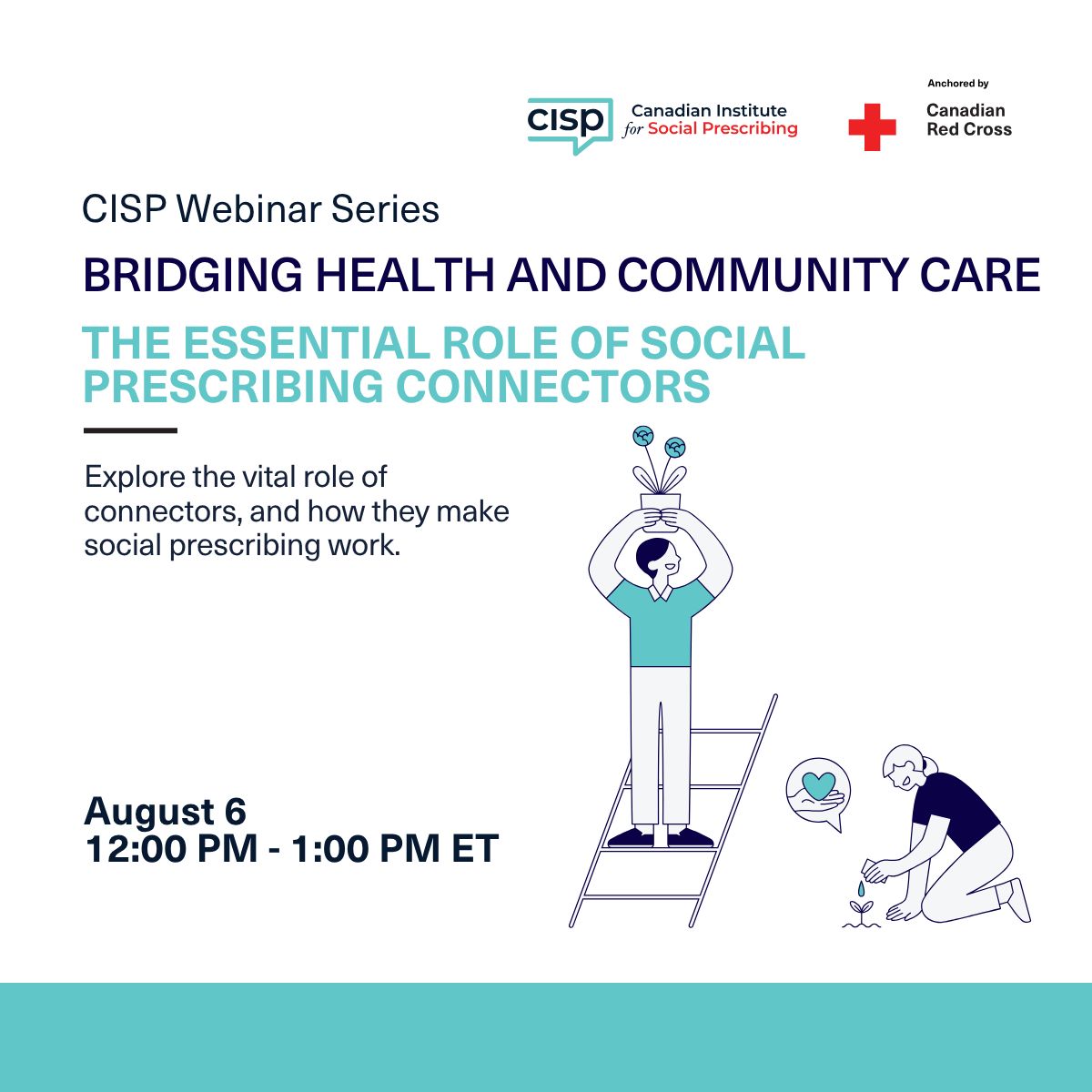 Social Prescribing Connectors